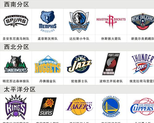 球星彻底扭